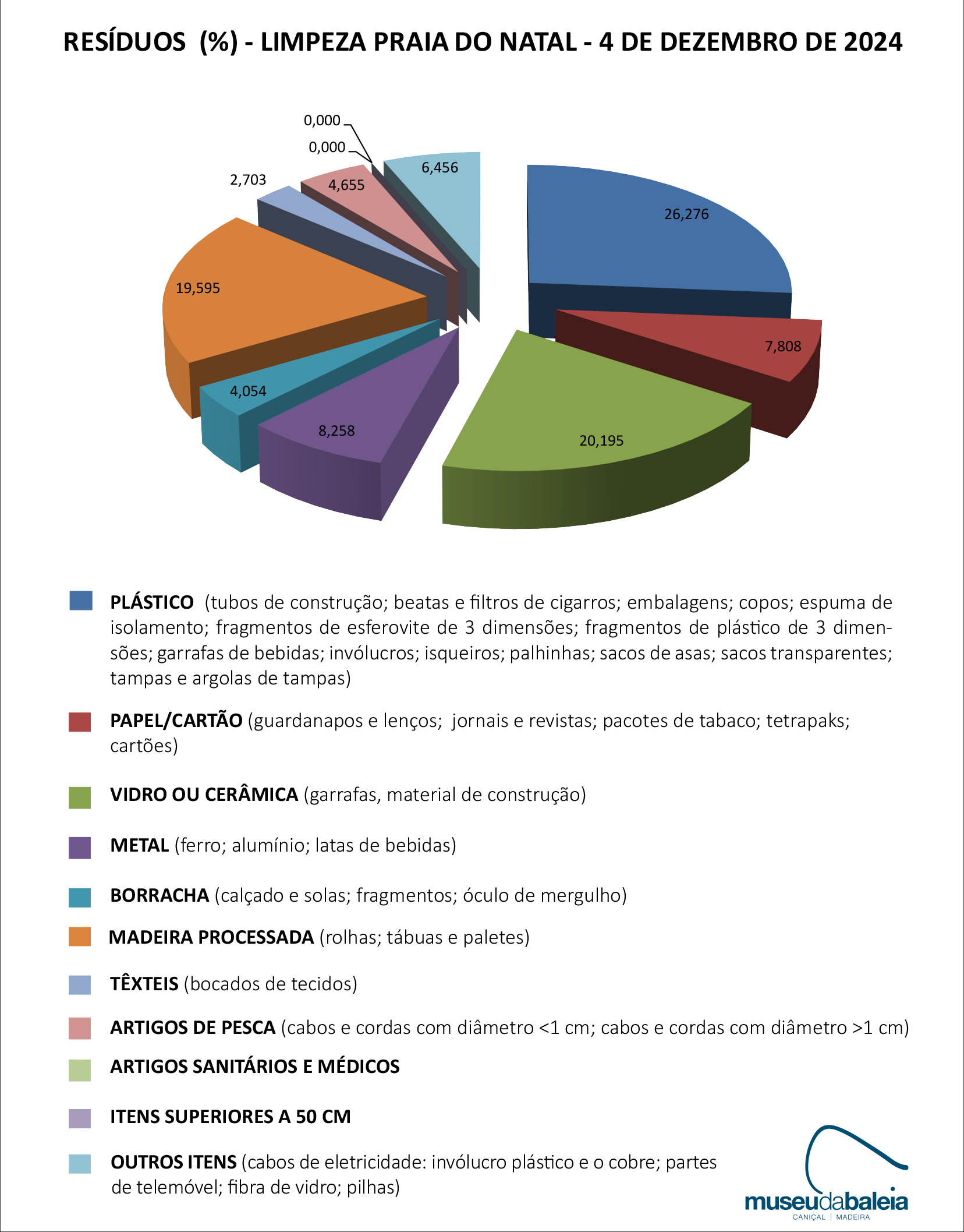 lIMPEZA DE PARIA2024